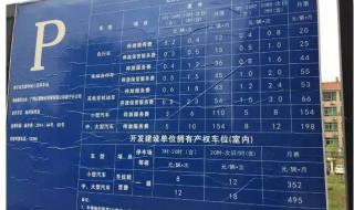 小区停车费怎么交 小区停车收费系统