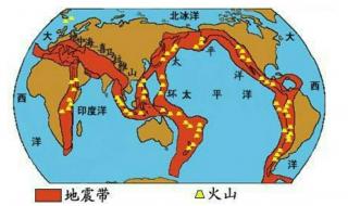 预测地震的方法